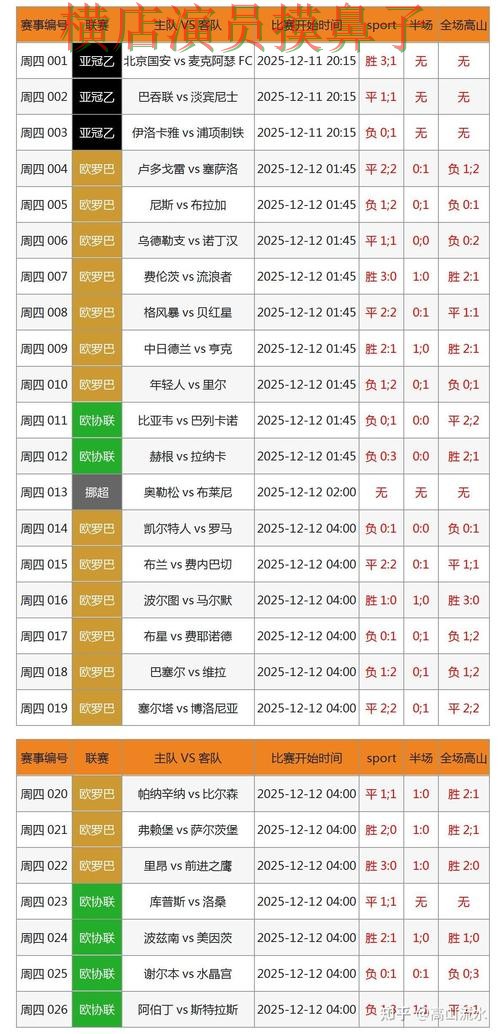 世界杯竞猜平台精选:数据分析全指南 - 世界杯全球总决赛 世界杯竞猜平台精选:数据分析全指南 - 世界杯全球总决赛