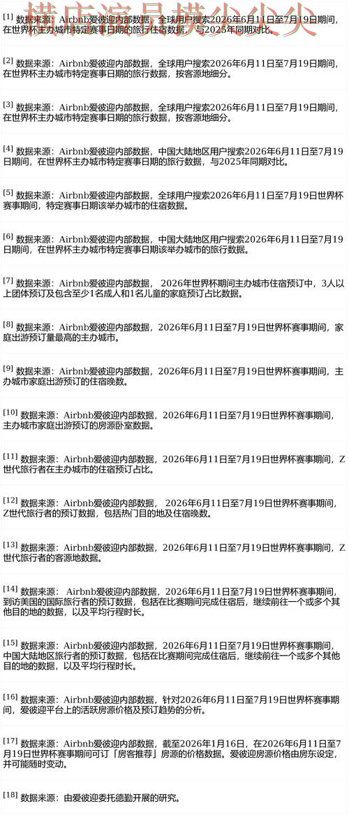 世界杯投注平台推荐解析:数据分析全指南 - FIFA World Cup 2026 世界杯投注平台推荐解析:数据分析全指南 - FIFA World Cup 2026