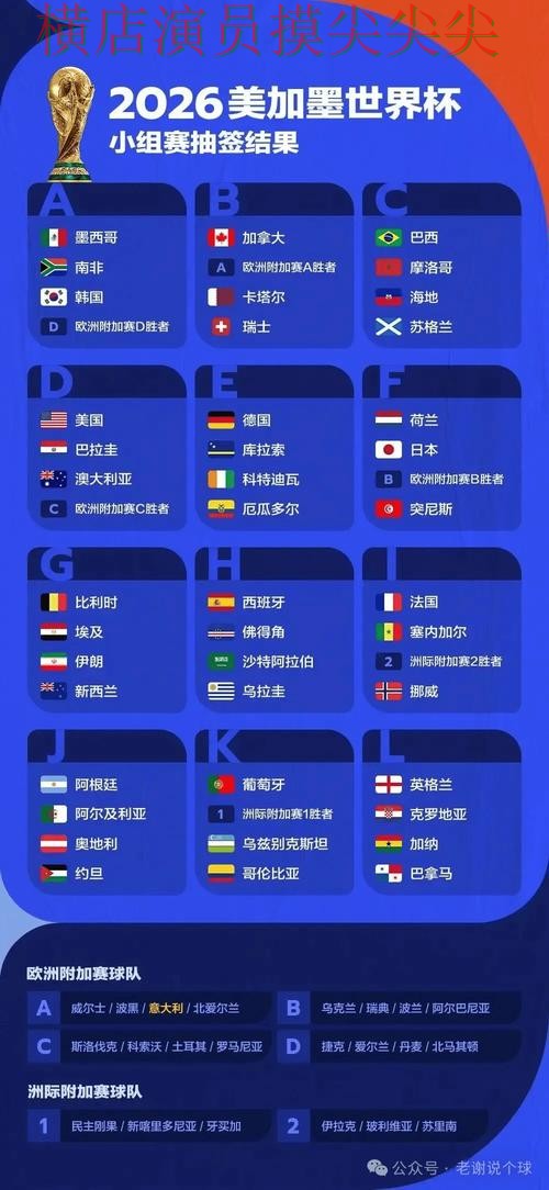 世界杯投注平台推荐解析:数据分析全指南 - FIFA World Cup 2026 世界杯投注平台推荐解析:数据分析全指南 - FIFA World Cup 2026