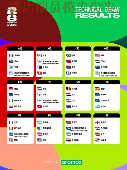 世界杯竞猜平台全面分析:安全入口+直播全指南 - 2026世界杯 世界杯竞猜平台全面分析:安全入口+直播全指南 - 2026世界杯